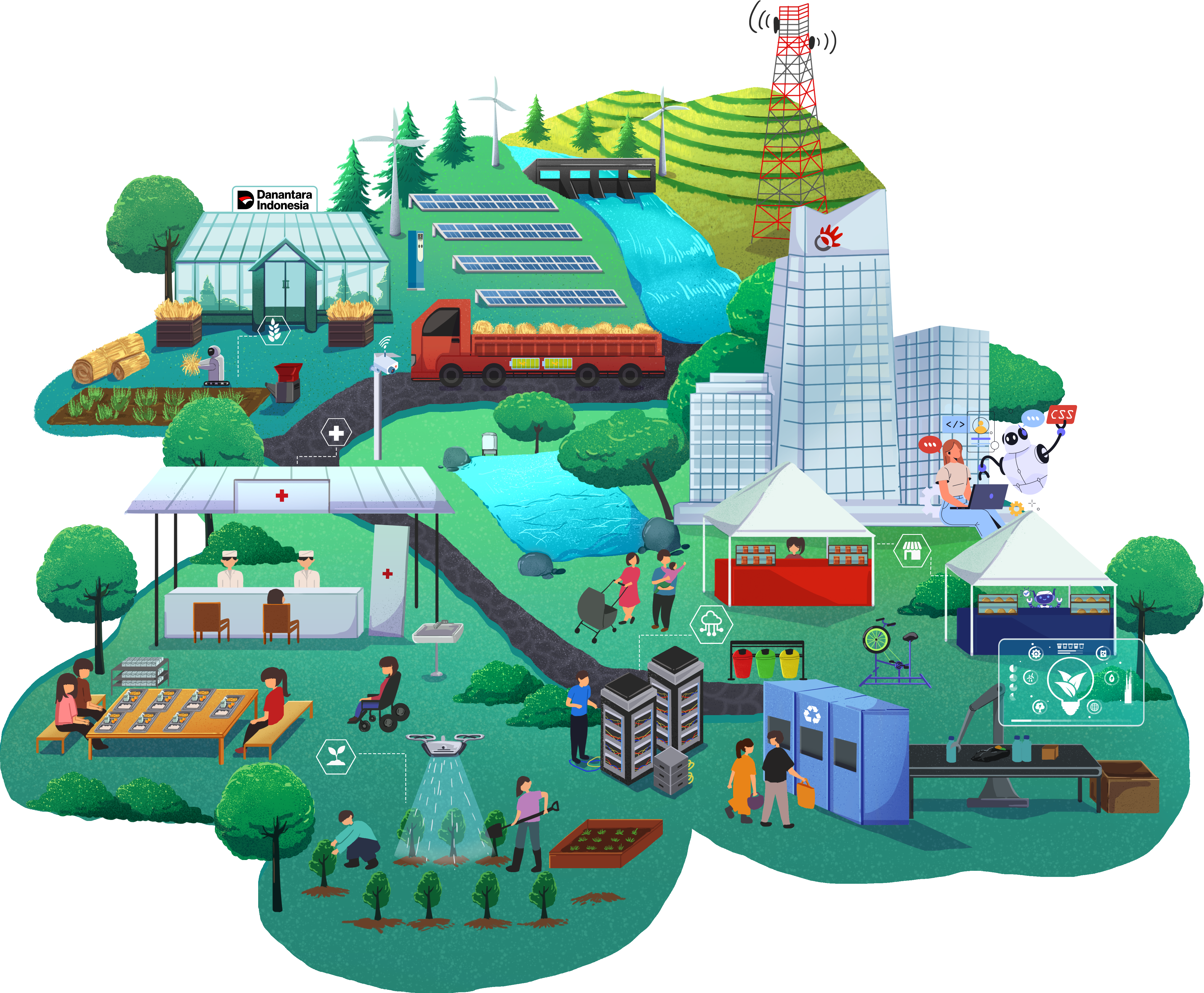 Innovillage 2025 theme
