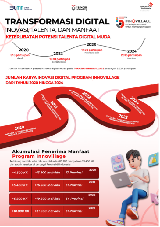 Semangat Menebar Semangat dan Inspirasi